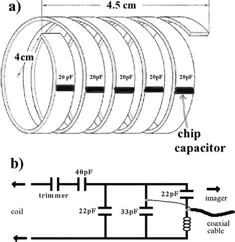 Illustration of the solenoid coil showing dimensions and electronics ...