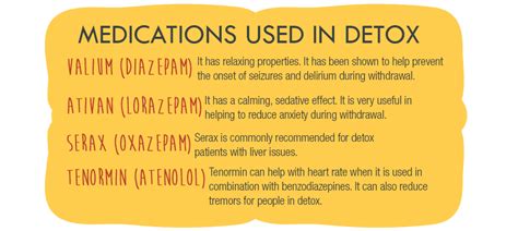 What is Alcohol Detox?