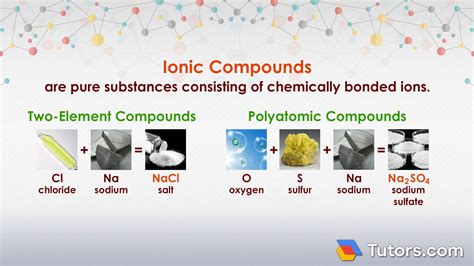 What Does Compound Mean Cheap Sale | cityofclovis.org