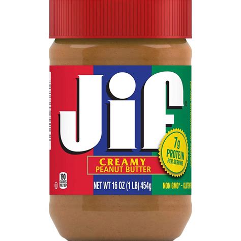 Skippy vs Jif: Which Is The Best Peanut Butter? - Tell Me Best