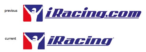 iRacing (video game) Font