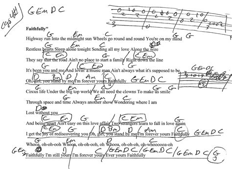 Faithfully (Journey) Capo 4th - Guitar Chord Chart - http://www.youtube ...