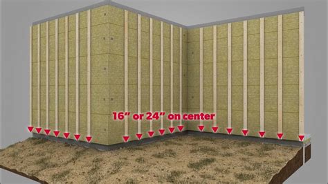 How To: ROCKWOOL Comfortboard 80 Inside and Outside Corner Installation ...