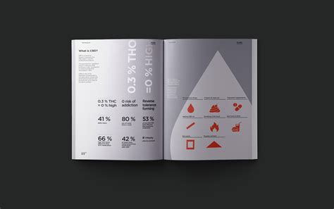 Booklet Design :: Behance