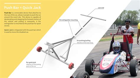 Formula Racing Car on Behance