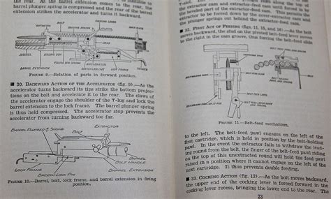 J015. WWII M1917 BROWNING MACHINE GUN FIELD MANUAL, 1940 DATED - B & B ...