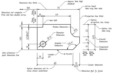 Metric Dimensioning Guide