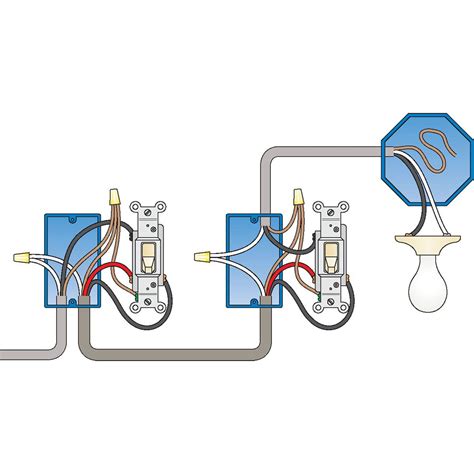 How To Wire a 3-Way Light Switch | Light switch wiring, 3 way switch ...