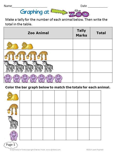 Zoo Animals Field Trip | Zoo Activities | Graphing First Grade | Bar ...