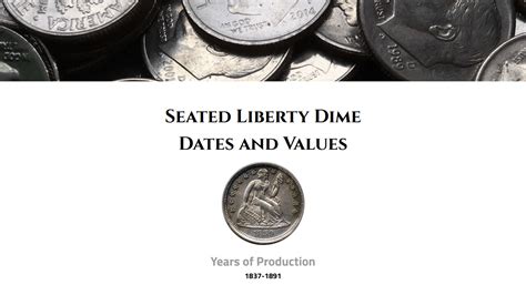 Seated Liberty Dime Key Dates & Values (1837-1891)