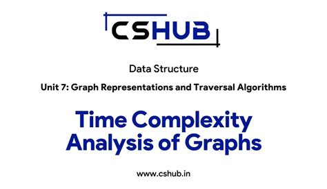 Time Complexity Analysis of Graphs - Data Structures