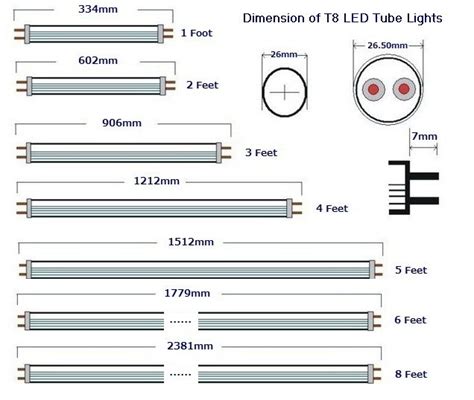 T8 LED Tube Light