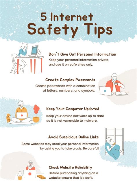 Internet Safety Poster