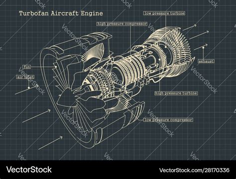 Turbofan engine drawings Royalty Free Vector Image