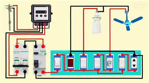 Electrical Switchboard Connection