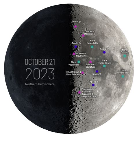 Moon Map for Northern Hemisphere | Resources – Moon: NASA Science