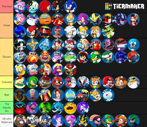 Sonic Hedgehog Characters List