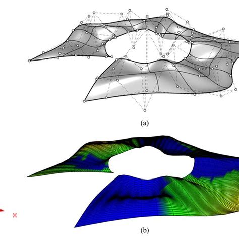 (a) NURBS control points representation of the roof cover. (b) NURBS ...