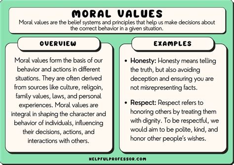 50 Moral Values Examples (2024)