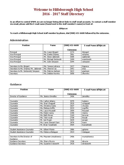 2016-2017 Staff Directory | PDF | Health Care | Employment