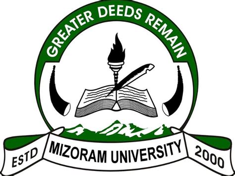 Mizoram University Logo | FacultyPlus