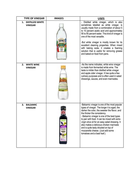 SOLUTION: Types of vinegar images and uses - Studypool