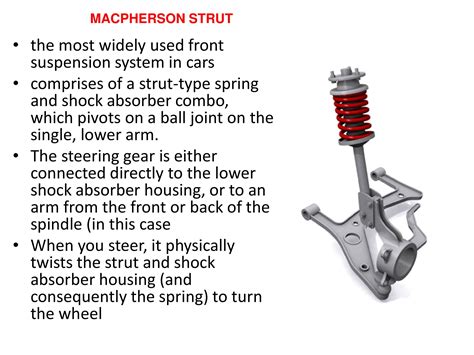 Macpherson Strut Suspension Diagram | My Wiring DIagram