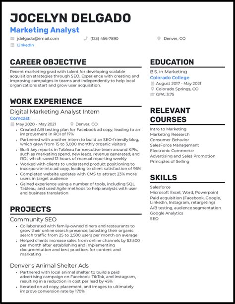 Entry Level Marketing Resume Template