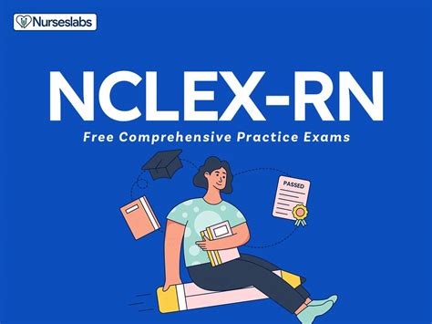 Best Nclex Review Books 2024 Printable - Rubia Claribel