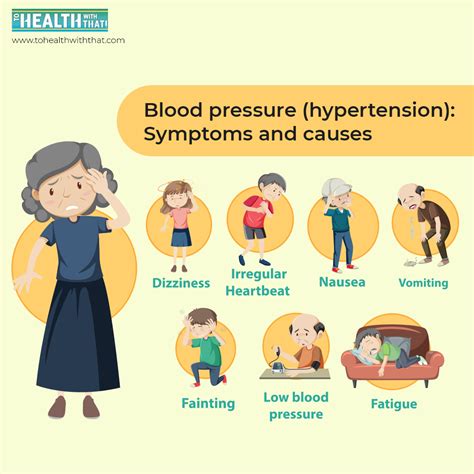 Symptoms and Causes of High Blood Pressure - To Health With That!