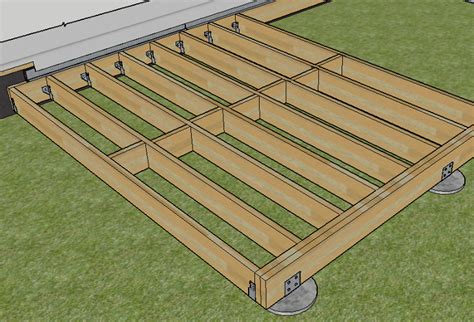 What Nails To Use For Floor Joist Hangers - Nail Ftempo