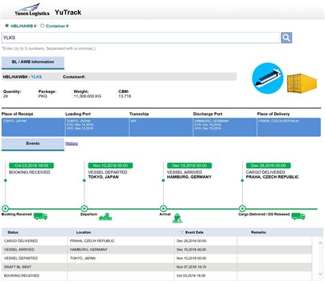 Cargo Tracking System Renewal | Yusen Logistics