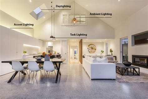 Interior lighting design guide for beginners - Durelec, Your Friend in ...