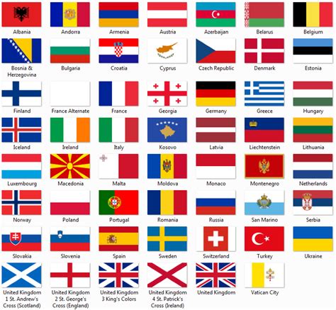 All Flags Of Europe Quiz