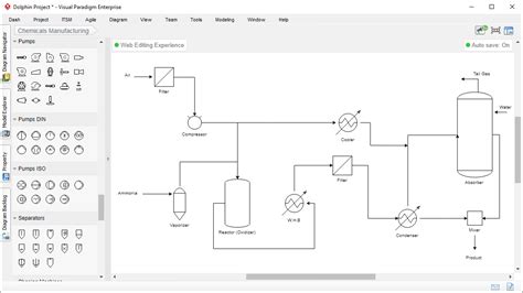 Process Flow Diagram Tool