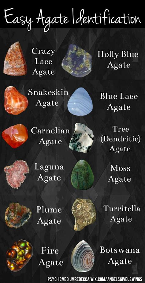 Jasper Gemstone Identification - Raw Gem