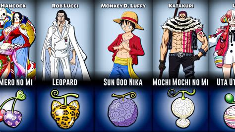 All Shown Devil Fruits In One Piece [UPDATED 2023] - YouTube