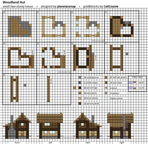 Minecraft House Guide Step By Step - Dozurmuqy