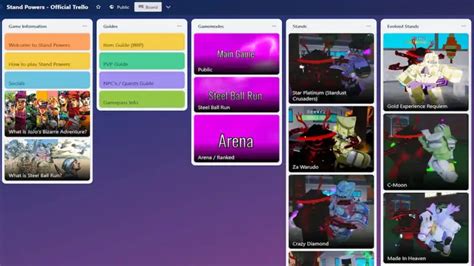 Stand Powers Trello Link - Pro Game Guides