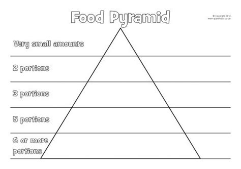 30 Food Pyramid Worksheet Pdf - support worksheet