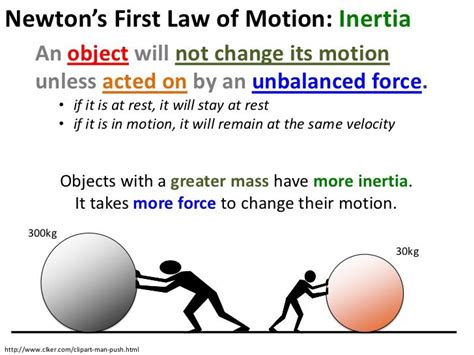 inertia definition | Newtons first law, Newton's first law of motion ...