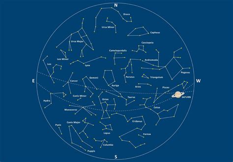 Constellations Map | Constelacion osa mayor, Constelaciones, Osa mayor