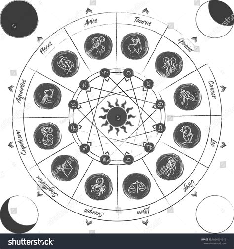 Zodiac Circleastrology Circle Zodiac Wheel Symbols Stock Vector ...