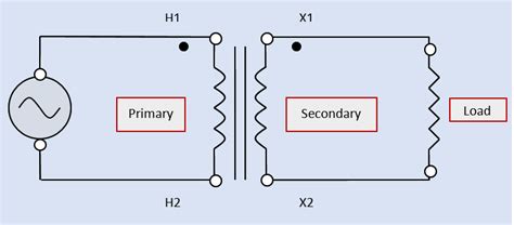 Electrical Transformer Wiring Diagram Symbols