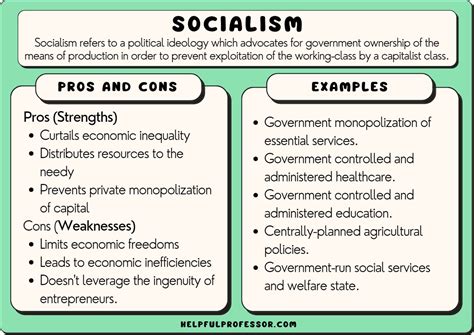 Traditional Economy Definition Examples Pros Cons