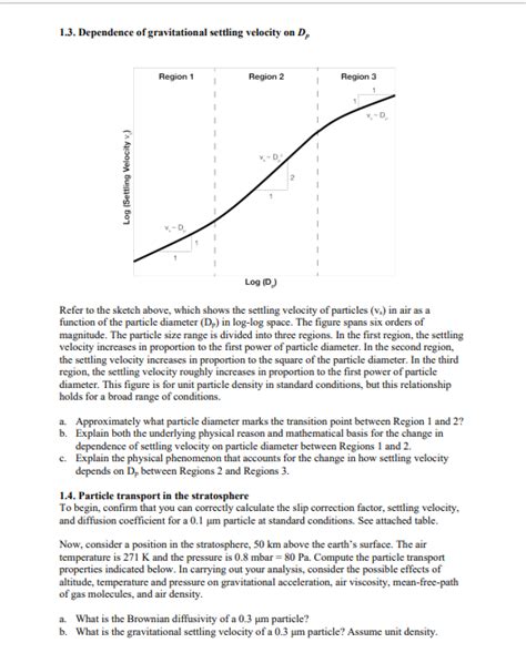 Solved 1.3. ﻿Dependence of gravitational settling velocity | Chegg.com