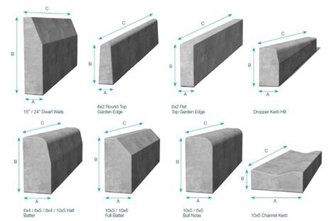 Garden Kerbs and Edging | Precast Concrete Products | FP McCann ...