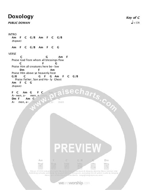 Doxology Chords PDF (Newsong) - PraiseCharts