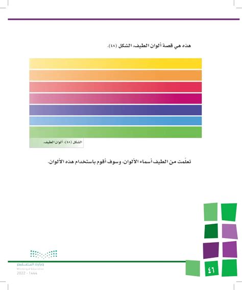 قصة ألوان الطيف قوس المطر (عين2022) - الألوان في الطبيعة - التربية ...