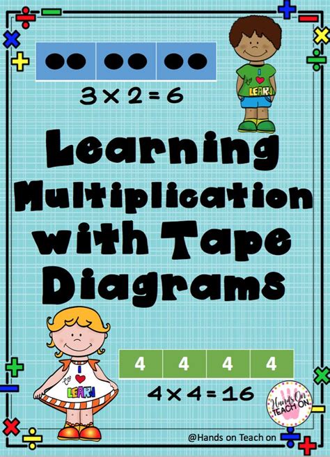 Tape Diagram Multiplication Worksheet – Kidsworksheetfun